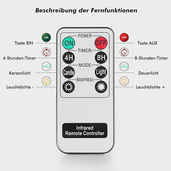 Rhytsing Grau flammenlose Kerzen im Glas, 3 Glaswindlichter mit Fernbedienung und Timerfunktion, warmweiße Licht mit Batterien enthalten