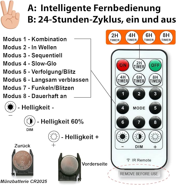 HXWEIYE 300LED Lichtervorhang Warmweiß, 3mx3m Lichterkettenvorhang USB 8 Modi LED Lichterkette mit 12 Haken Fernbedienung Timer verstellbare Helligkeit für Weihnachten Party Innen und außen Deko [Energieklasse G]