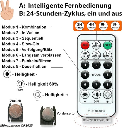 HXWEIYE 300LED Lichtervorhang Warmweiß, 3mx3m Lichterkettenvorhang USB 8 Modi LED Lichterkette mit 12 Haken Fernbedienung Timer verstellbare Helligkeit für Weihnachten Party Innen und außen Deko [Energieklasse G]