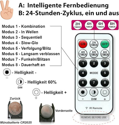 HXWEIYE 300LED Lichtervorhang Warmweiß, 3mx3m Lichterkettenvorhang USB 8 Modi LED Lichterkette mit 12 Haken Fernbedienung Timer verstellbare Helligkeit für Weihnachten Party Innen und außen Deko [Energieklasse G]